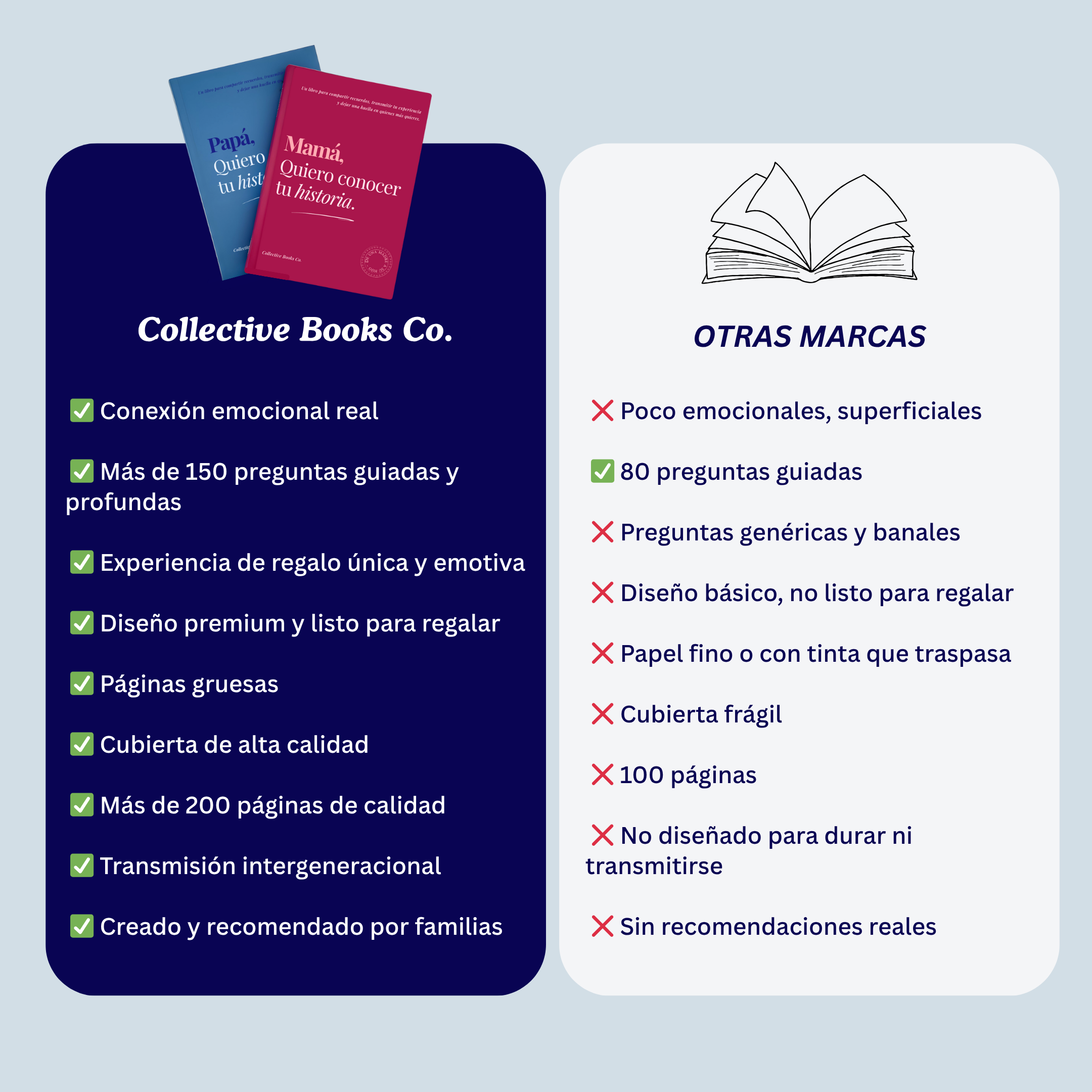 Diario : Quiero conocer tu histoira