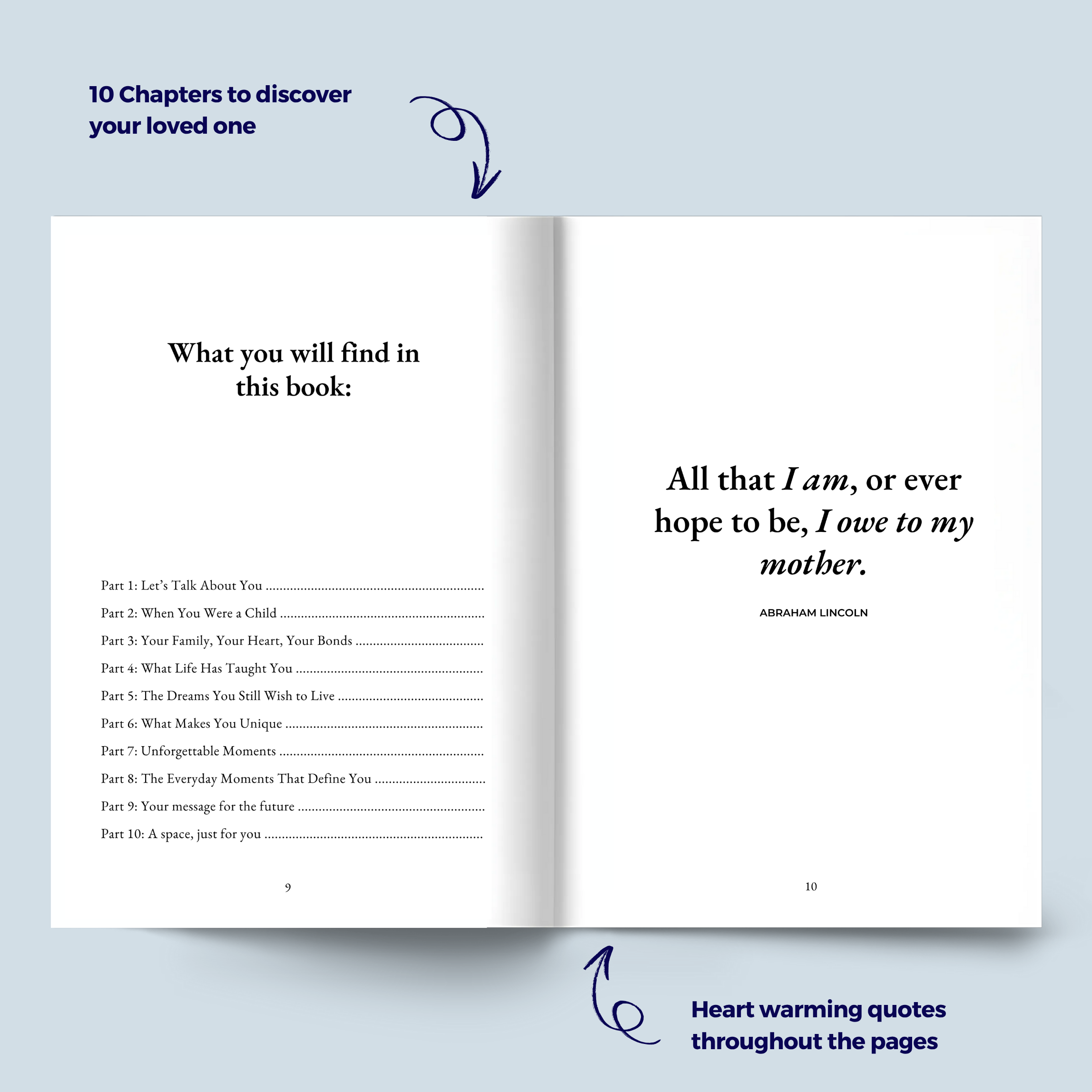 Journal : I want to know your story