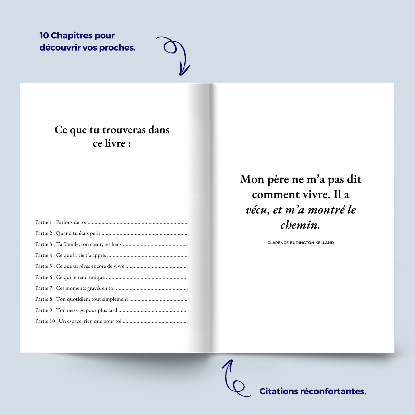 Journal : Je veux connaître ton histoire